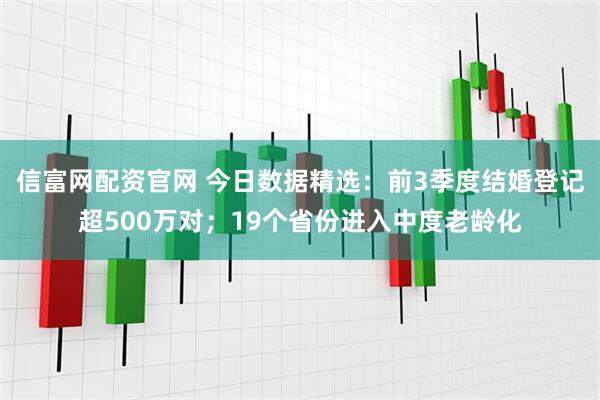 信富网配资官网 今日数据精选:前3季度结婚登记超500万对;19个省份进入中度老龄化